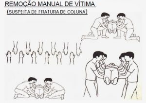 Curso de primeiros socorros