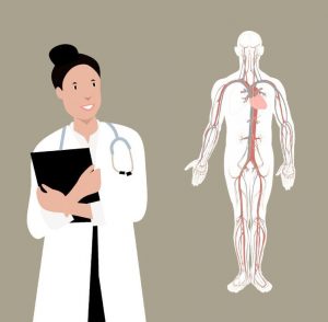 Medicina