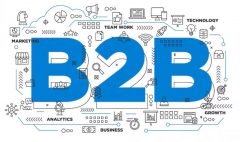 Leads B2B