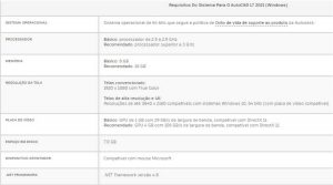 Aula_do_Curso_de_autocad_06